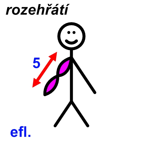 Masáž dlaně – kresba 01