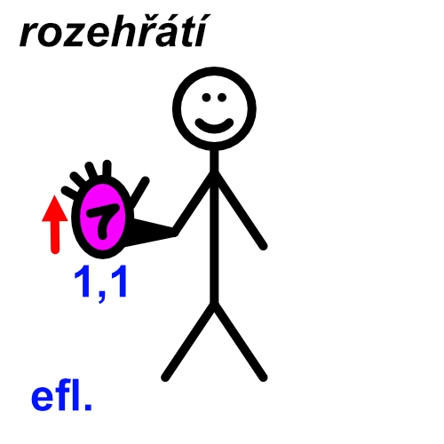 Masáž dlaně – kresba 02