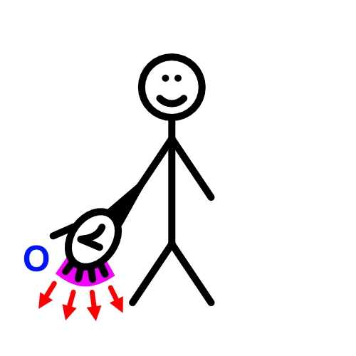 Masáž dlaně – kresba 03