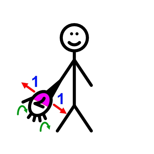 Masáž dlaně – kresba 04