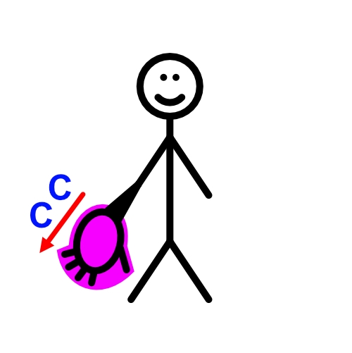 Masáž dlaně – kresba 06