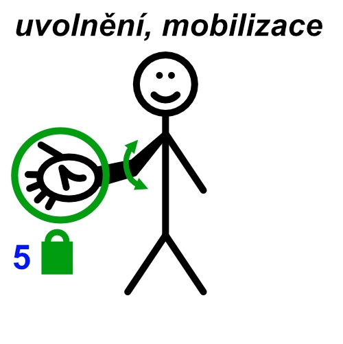 Masáž dlaně – kresba 08