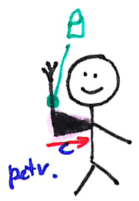 Masáž horní končetiny – kresba 09