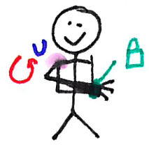 Masáž horní končetiny – kresba 10