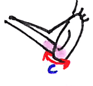 Masáž chodidla – kresba 02