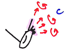 Masáž chodidla – kresba 04