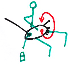 Masáž chodidla – kresba 08