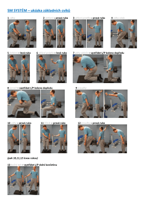 Základní cviky SM systém – ukázka