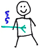 Masáž břicho – kresba 1