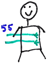 Masáž břicho – kresba 2