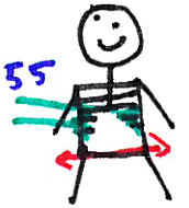 Masáž břicho – kresba 3