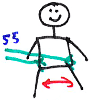 Masáž břicho – kresba 4