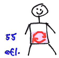 Masáž břicho – kresba 5