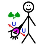 Postup kreslení masážního hmatu 19