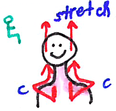 Masáž šíje – kresba 1