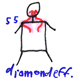 Masáž zad – kresba 4