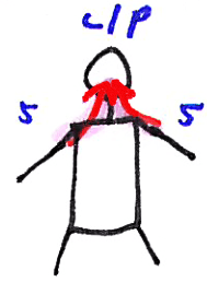 Masáž zad – kresba 5