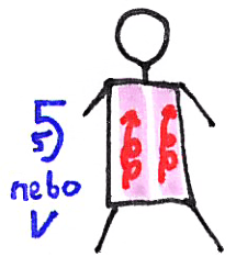 Masáž zad – kresba 6