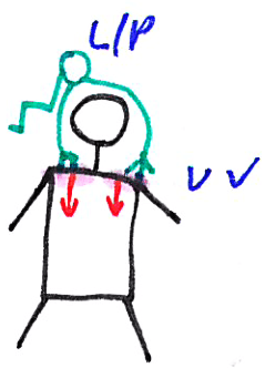 Masáž zad – kresba 8