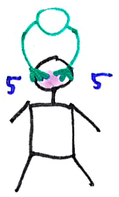 Masáž zad – kresba 9