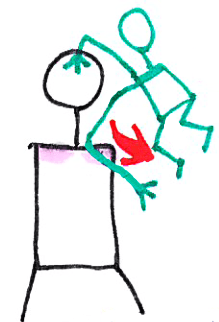 Hluboká masáž zad – kresba 4