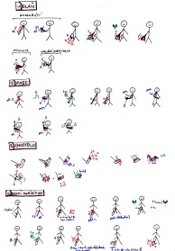 Tahák na Britskou masáž (kresby)